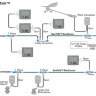 raymarine-st70-SeaTalkng_network_enlw1.jpg