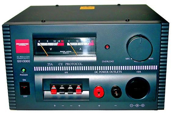 GSV-3000/24M