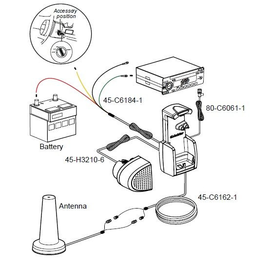 Qualcomm gik-1700