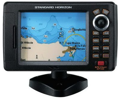 STANDARD horizon cp180i