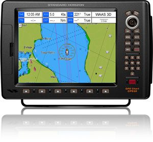 STANDARD horizon cp500