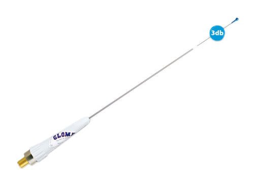 Glomex ra109
