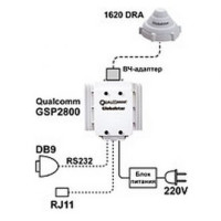 Qualcomm gsp2800 (универсальный)