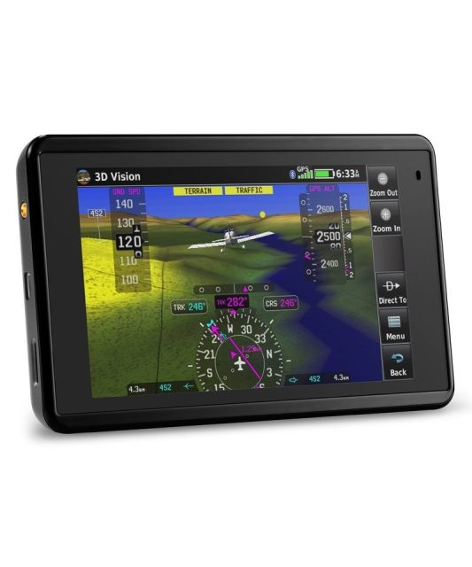 Garmin aera 660 atlantic авиа