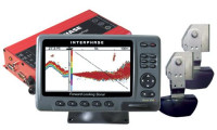 Interphase twinscope color se 2tm