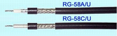 Коаксиальный кабель rg58