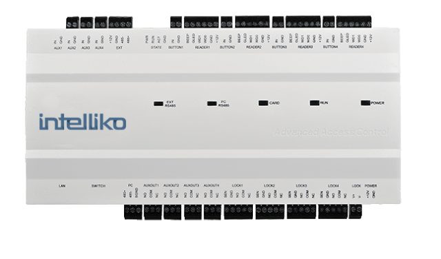 INT-NC004-824 (FA41-SK089) - Сетевой биометрический контроллер для двух точек прохода СКУД с подключением по локальной сети