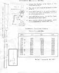 Vector ab-101