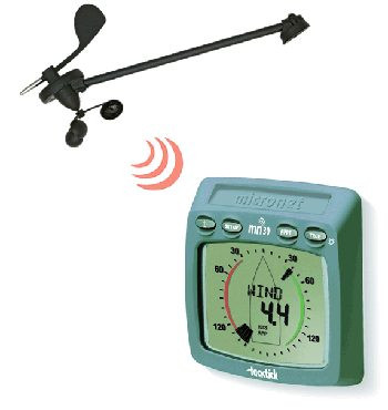 Raymarine wind system (t112, t120)
