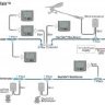 raymarine-st70-SeaTalkng_networkm90v_thm.jpg